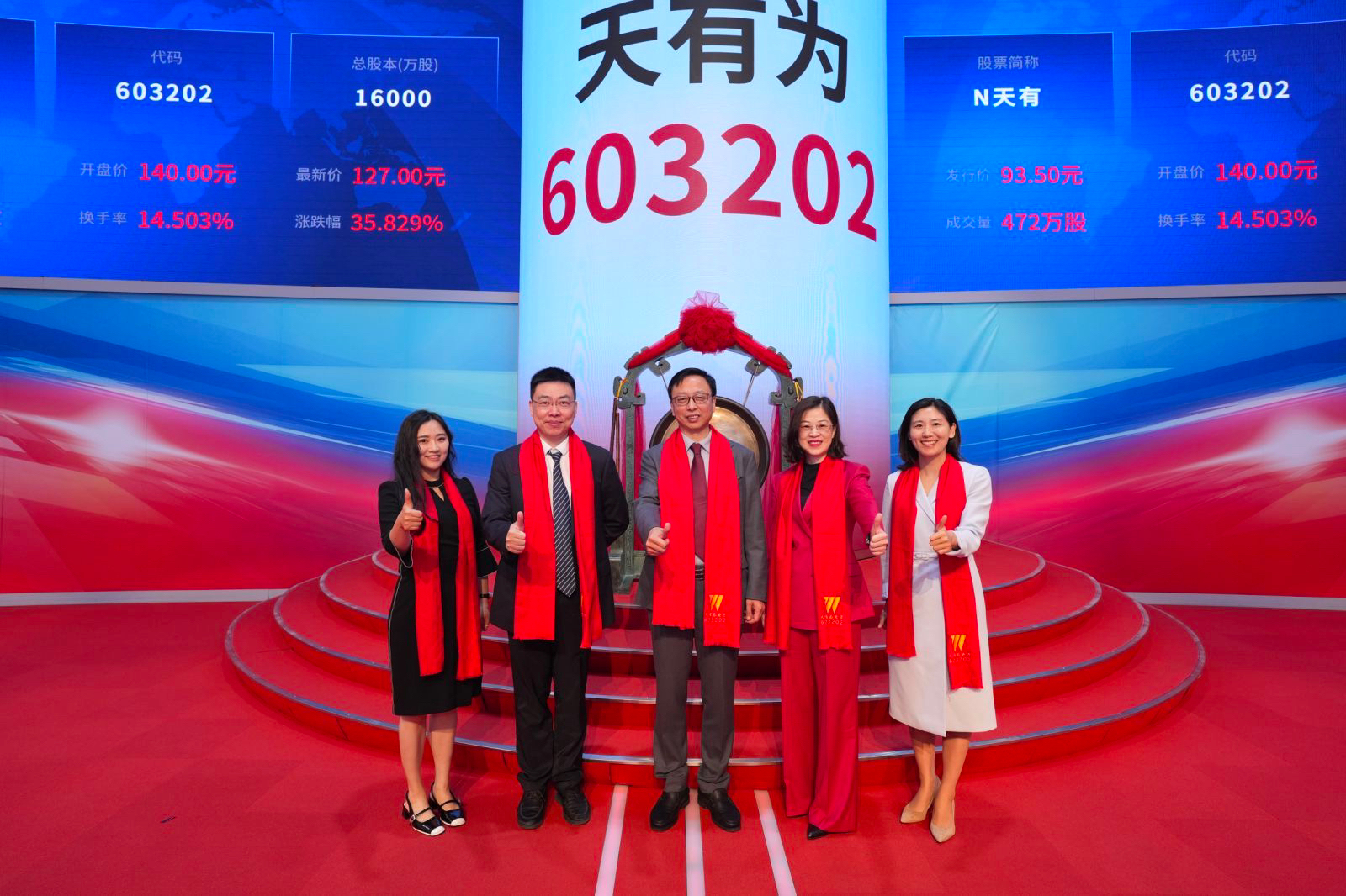 IPO+1！mgm美高梅集团投资企业天有为在上交所主板上市